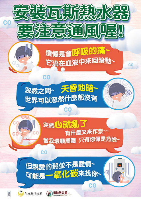 預防一氧化碳中毒圖片