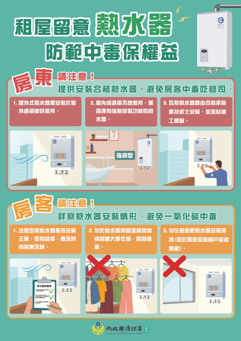 預防一氧化碳中毒圖片